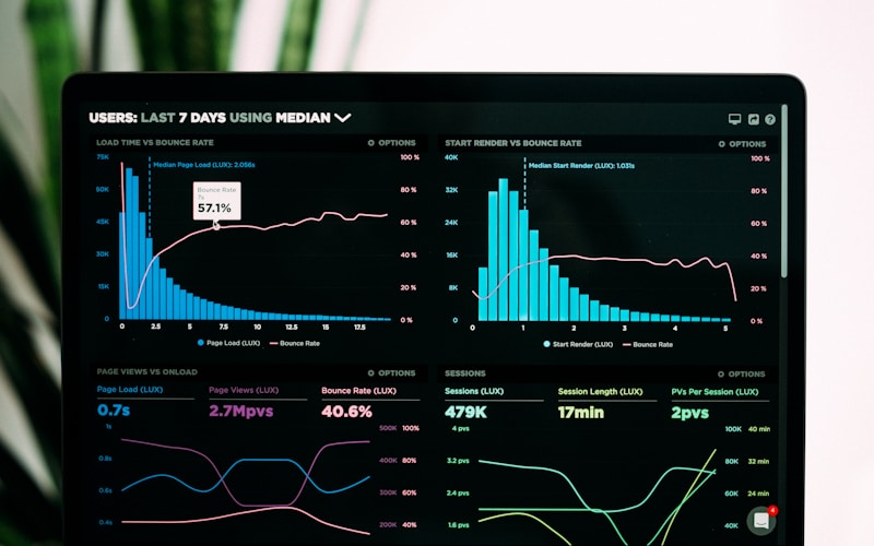 CoreInventory SaaS dashboard design